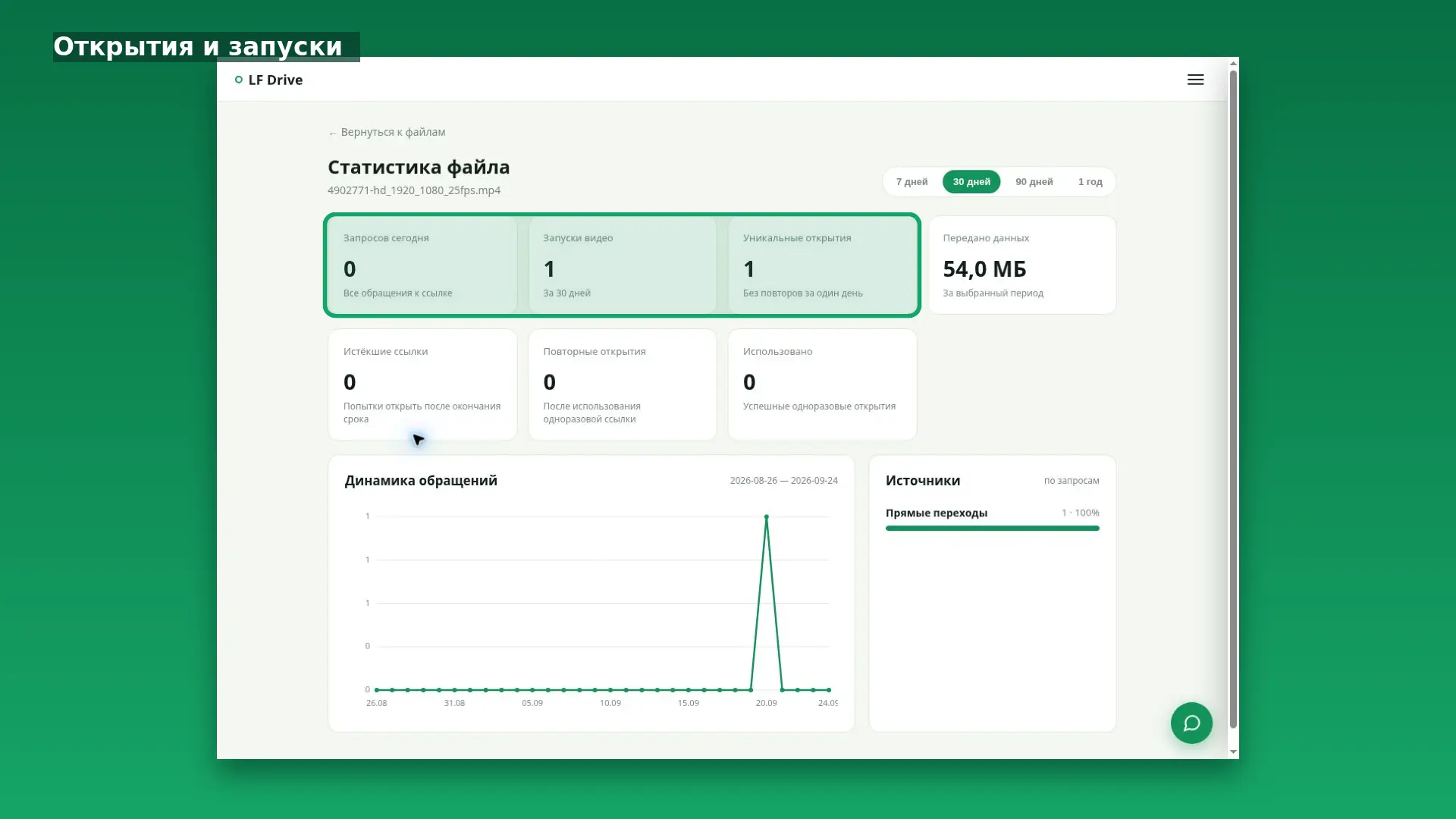 Интерфейс LF Drive: Открытия и скачивания