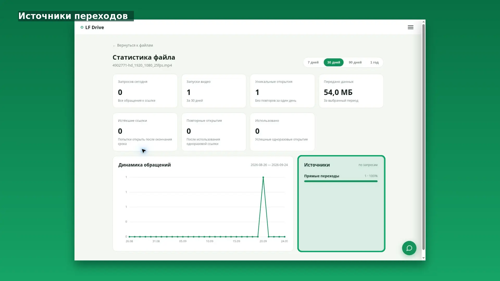 Интерфейс LF Drive: Источники переходов