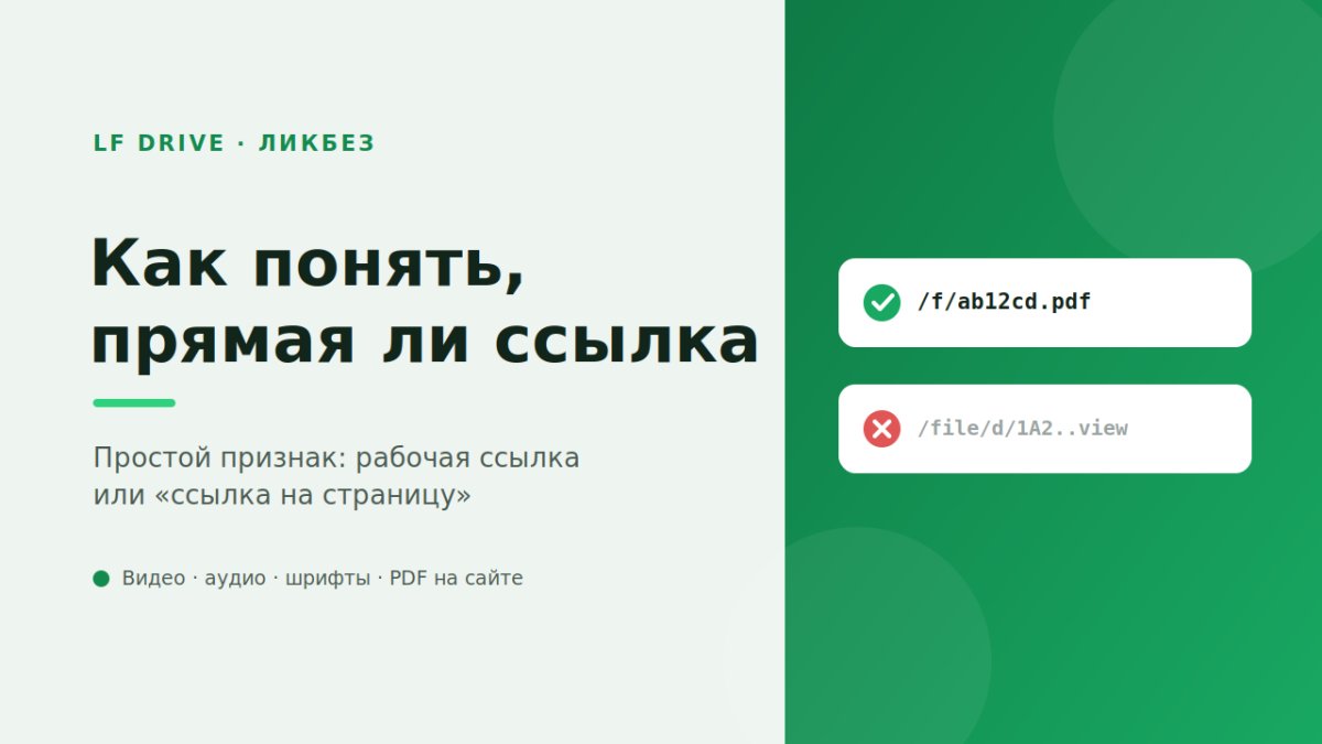 Как понять, прямая ли ссылка на файл