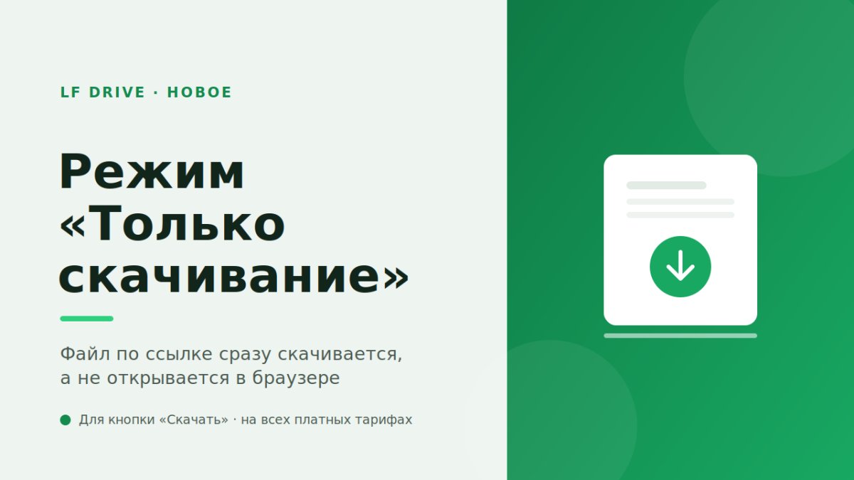 Новый режим файла: «Только скачивание»