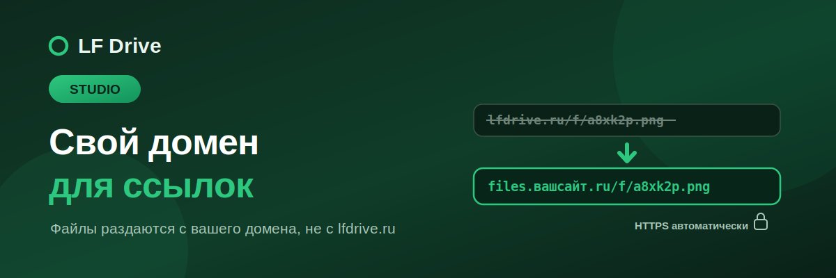 Свой домен для ссылок — на тарифе Studio